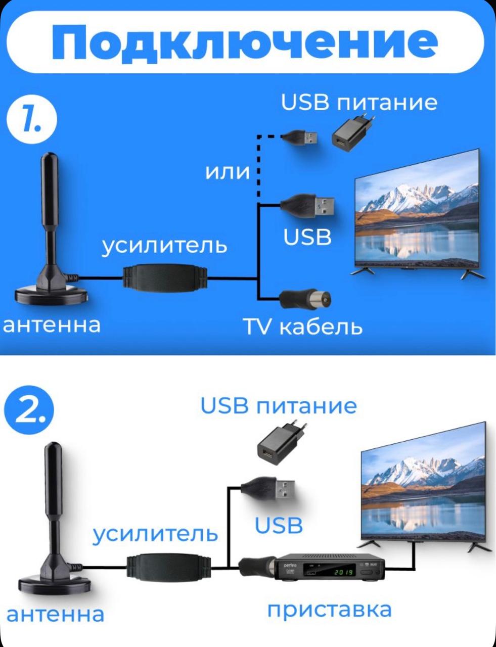 Антенна DVB-T2 для цифрового ТВ, кабель 3 метра фото 5