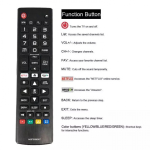 Универсальный пульт для телевизора LG RM-L999+1 фото 2