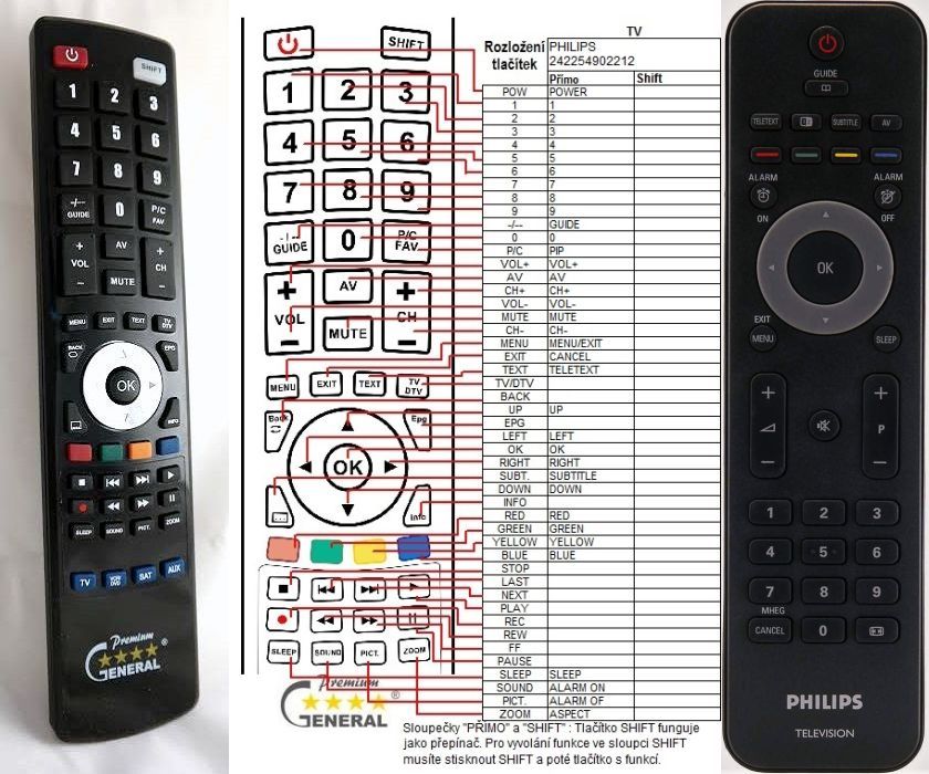 Пульт для телевизора Philips RC2422 549 90467 (YKF309-001) фото 1