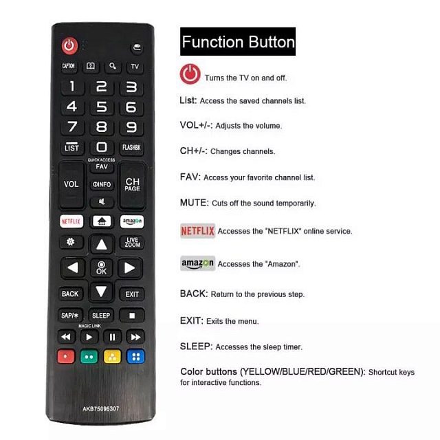 Универсальный пульт для телевизора LG RM-L999+1